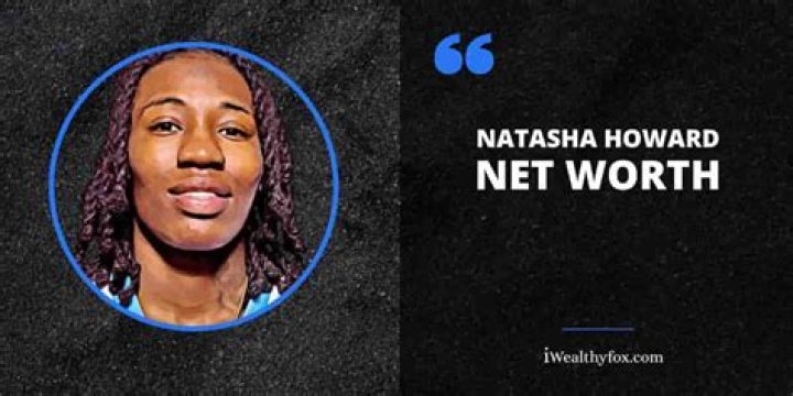 Natasha Elías Net Worth