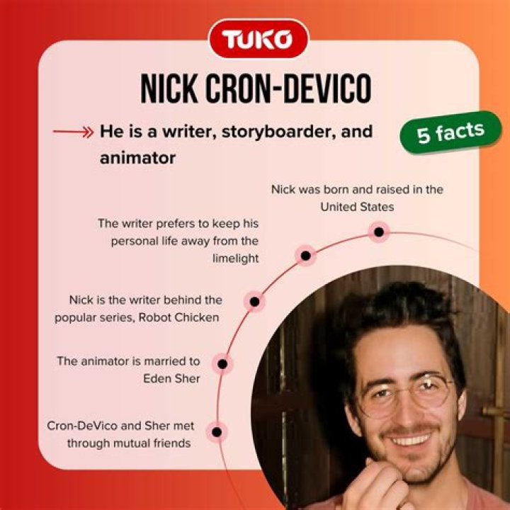 Nick Cron-DeVico Net Worth