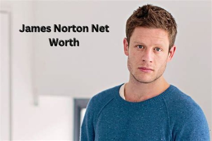 Nick Norton Net Worth