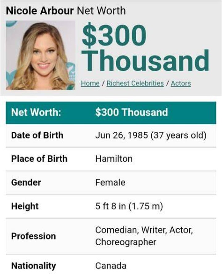 Nicole Arbour Net Worth