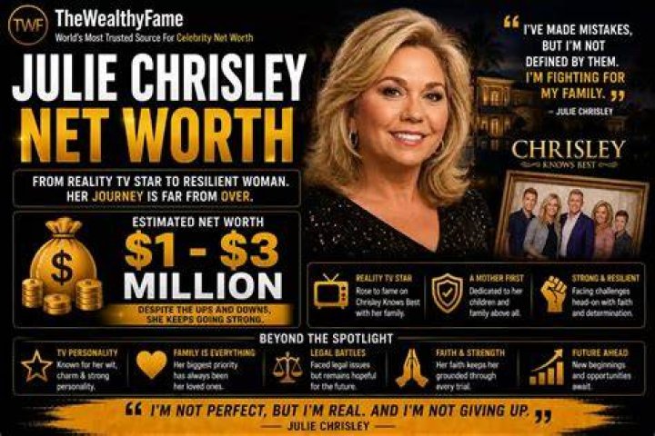 Ollie Joe Prater Net Worth