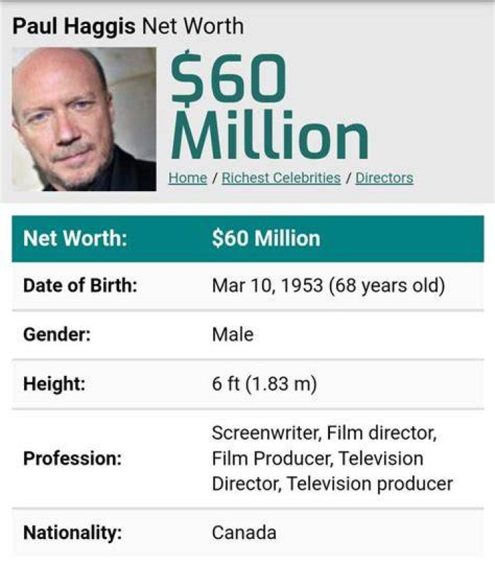 Paul Haggis Net Worth