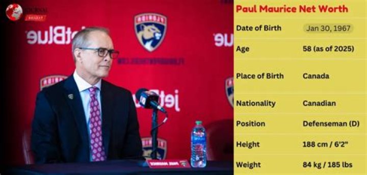 Paul Maurice Net Worth