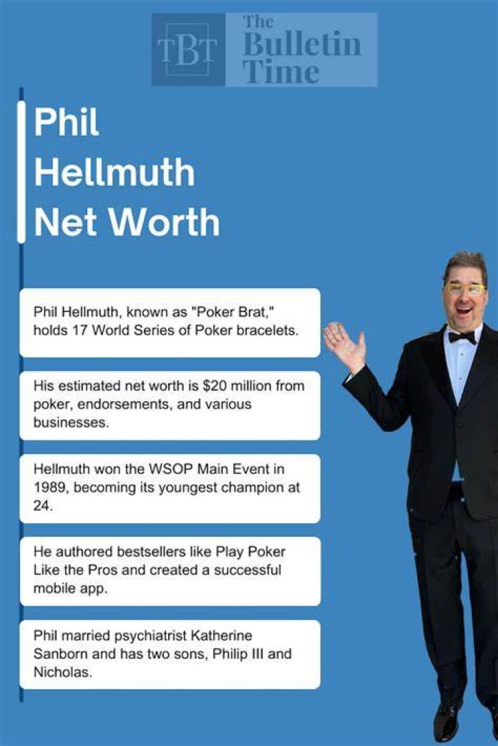 Phil Riesen Net Worth
