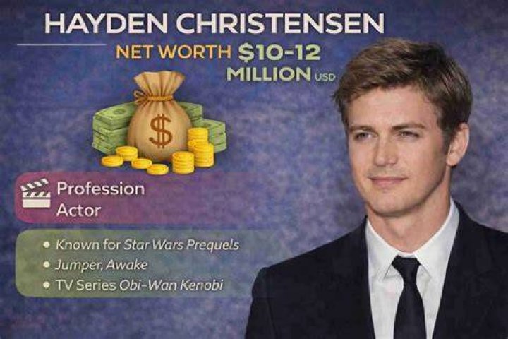 RaeAnn Christensen Net Worth