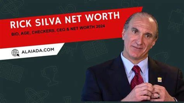 Ricardo Silva Net Worth