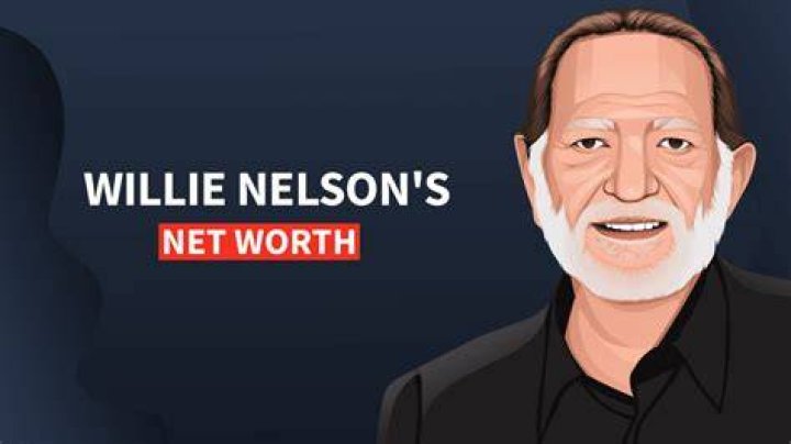 Robert George Nelson Net Worth