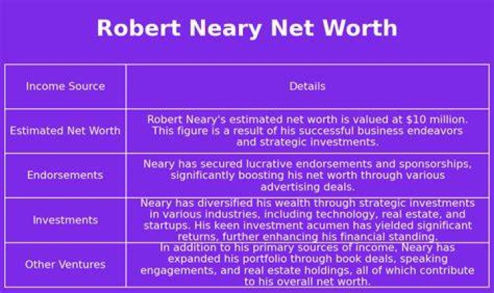 Robert Neary Net Worth
