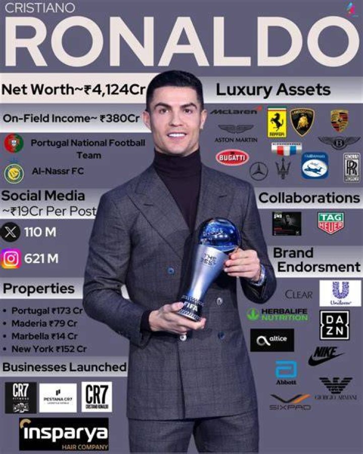 Ronaldo Valdez Net Worth