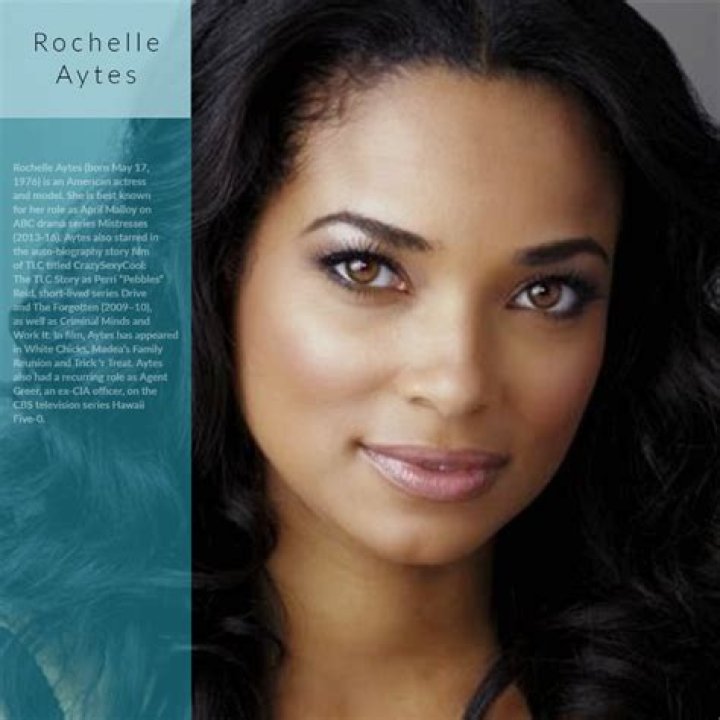 Ronda Louis-Jeune Net Worth