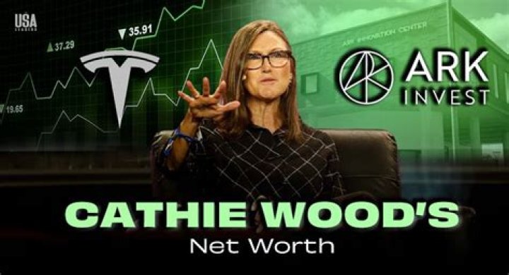 Rosie Wood Net Worth