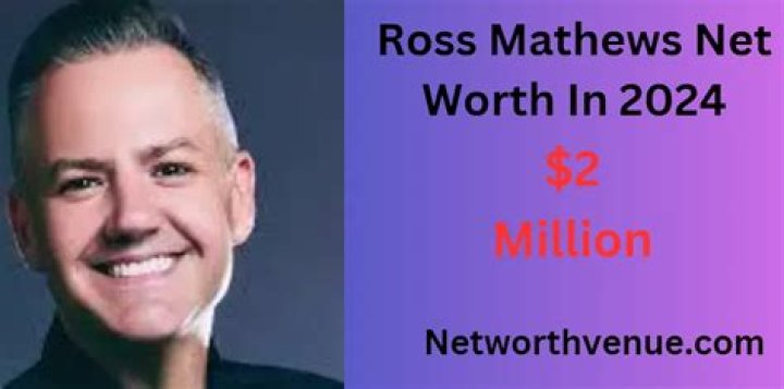 Ross Mathews Net Worth