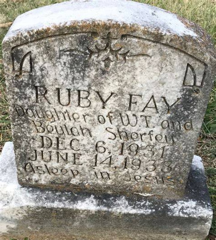 Ruby Fay Wray Net Worth