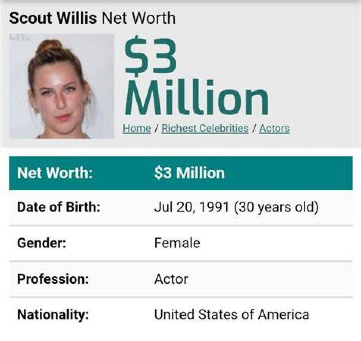 Scout Willis Net Worth