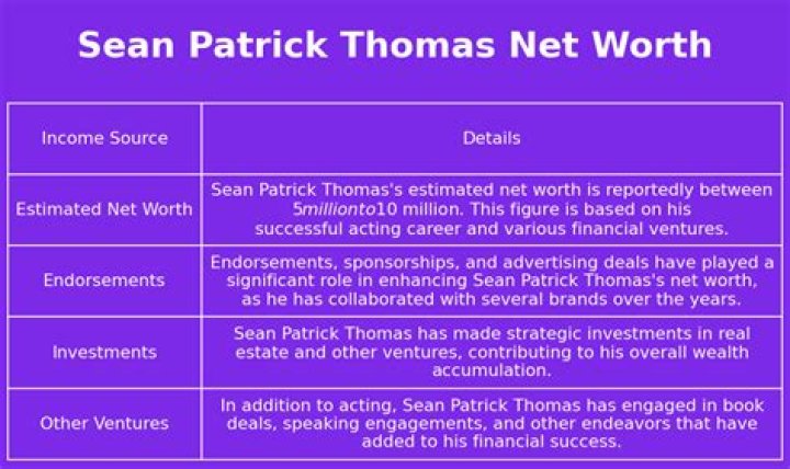 Sean Patrick Thomas Net Worth