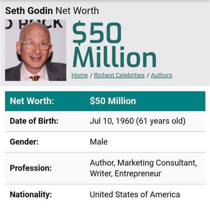Seth Gordon Net Worth