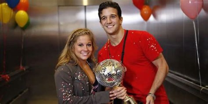 Shawn Johnson (Gymnast) Net Worth