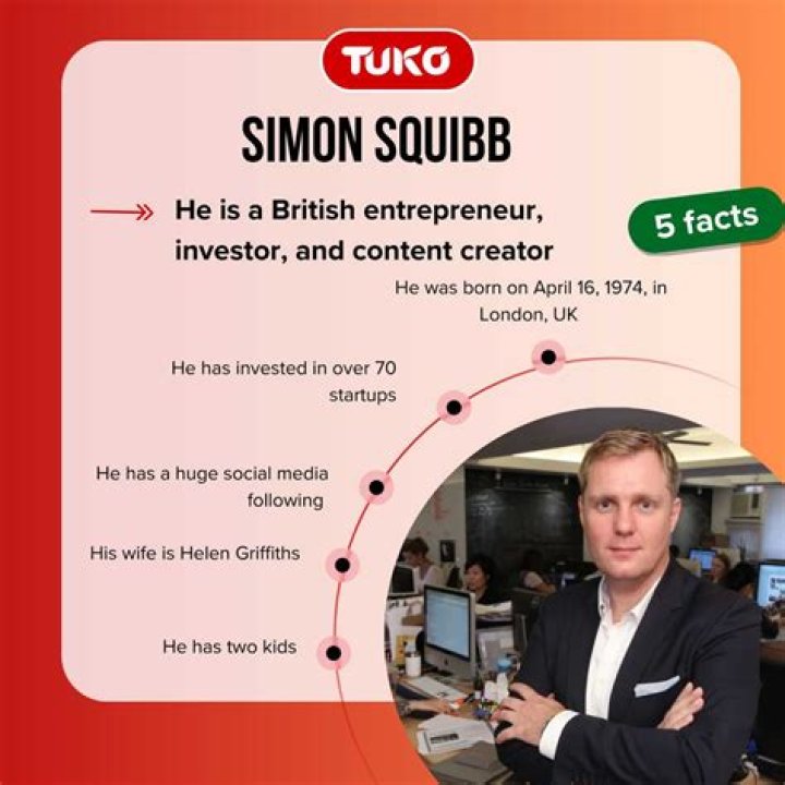 Simon Wan Net Worth
