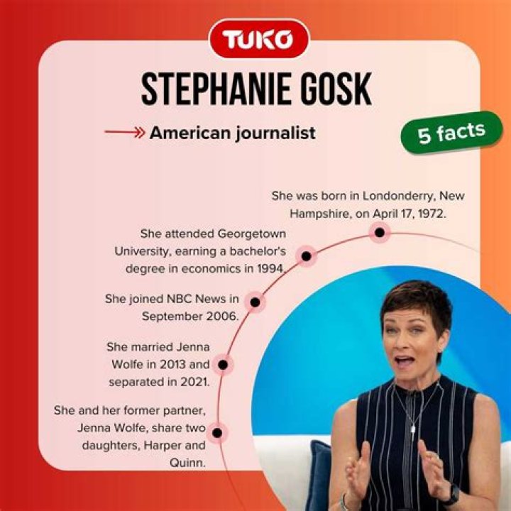 Stephanie Stokkvik Net Worth