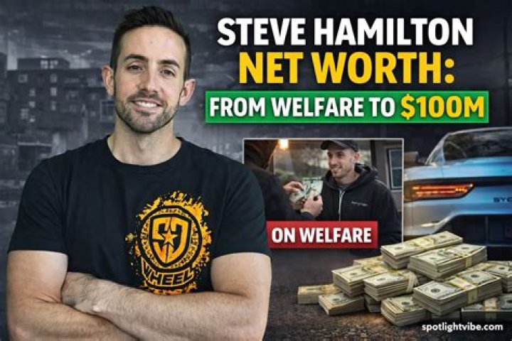 Steve Hamilton Net Worth