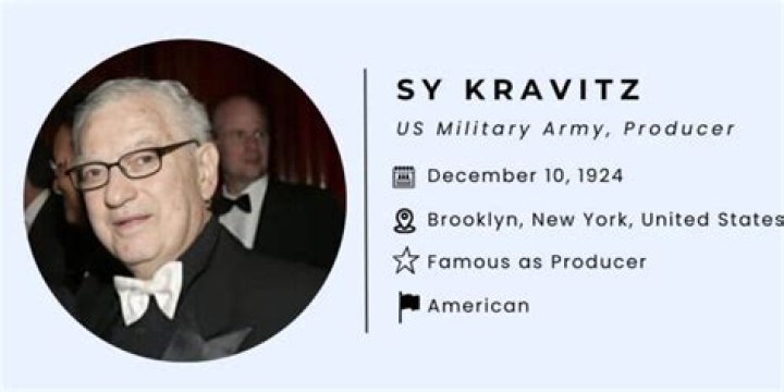 Sy Kravitz Net Worth