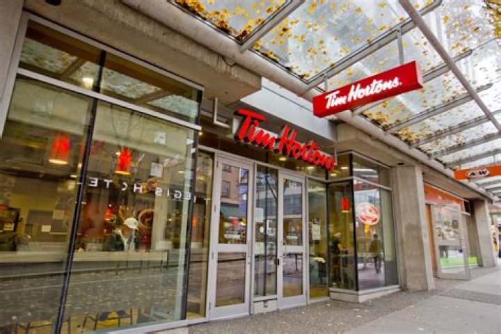 Tim Maculan Net Worth