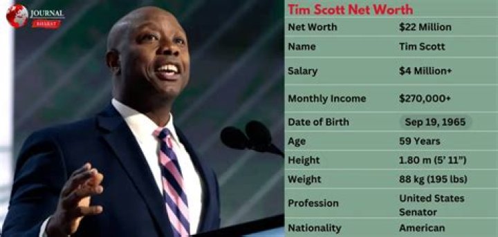 Tim Scott Net Worth