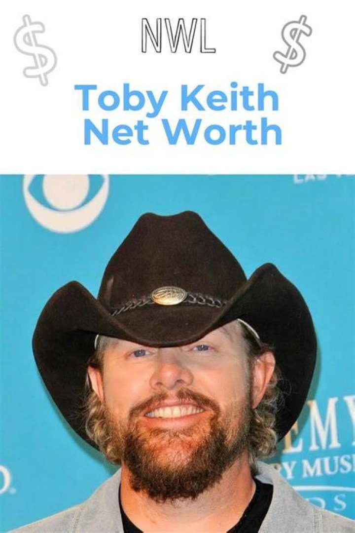 Toby Shimin Net Worth
