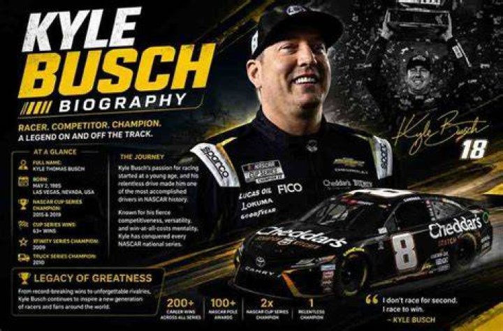 Todd Busch Net Worth
