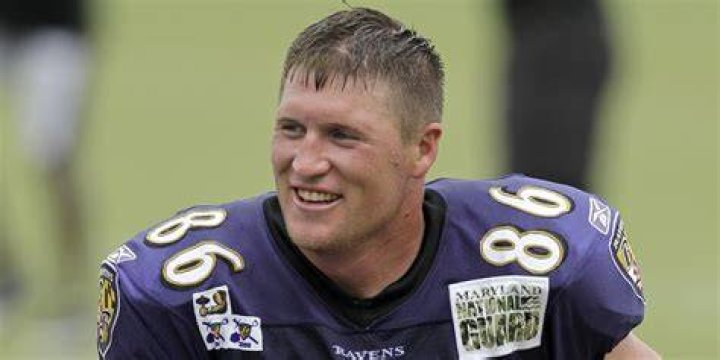 Todd Heap Net Worth