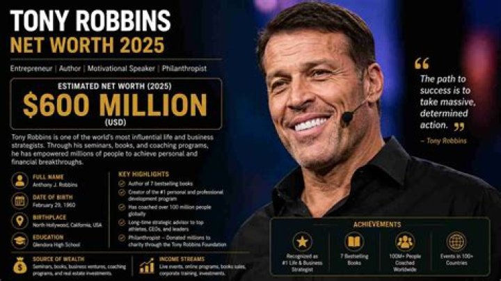 Tony Saunders Net Worth