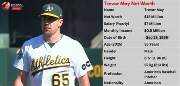Trevor Berbick Net Worth