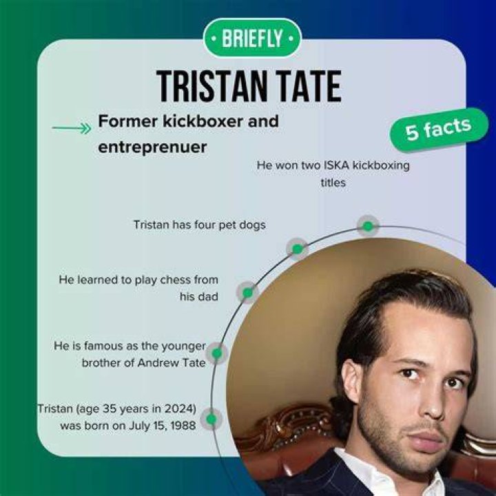 Tristan D. Lalla Net Worth