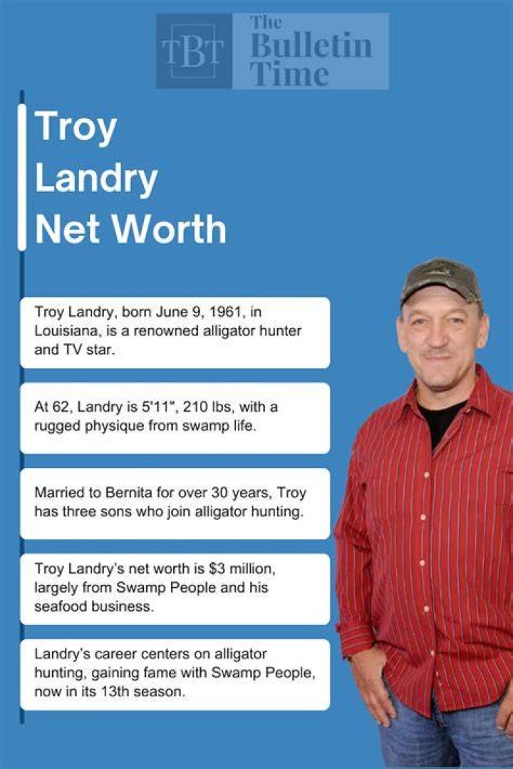 Troy Landry Net Worth