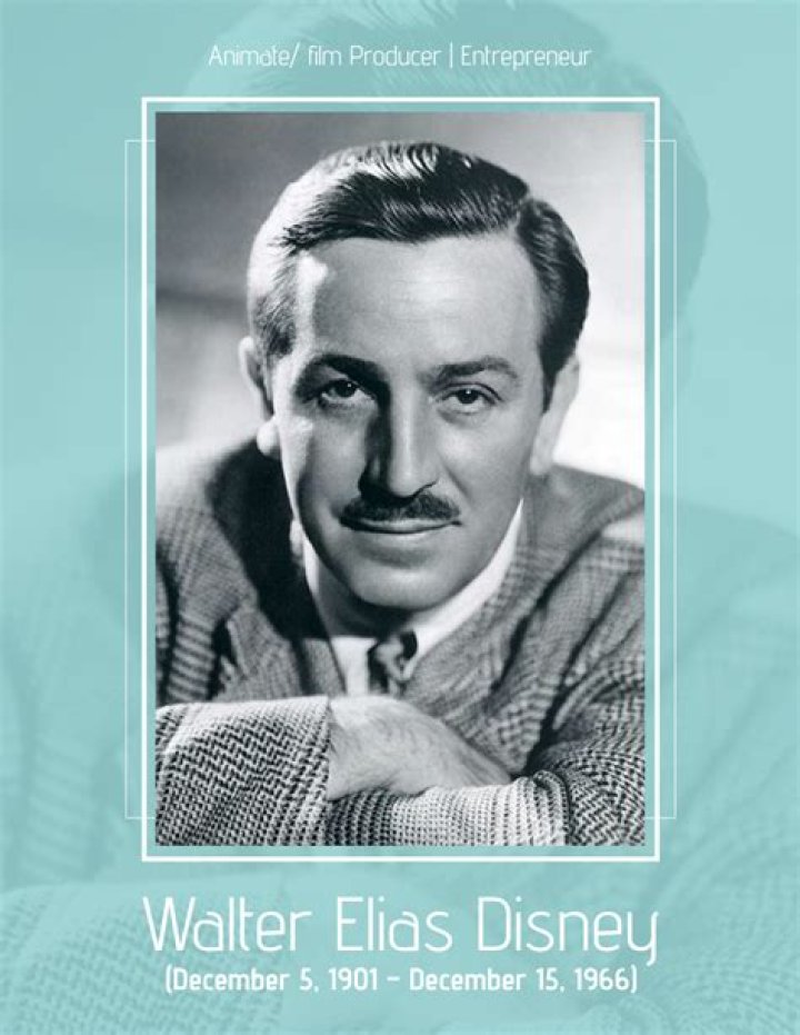 Walter Elias Disney Miller Net Worth