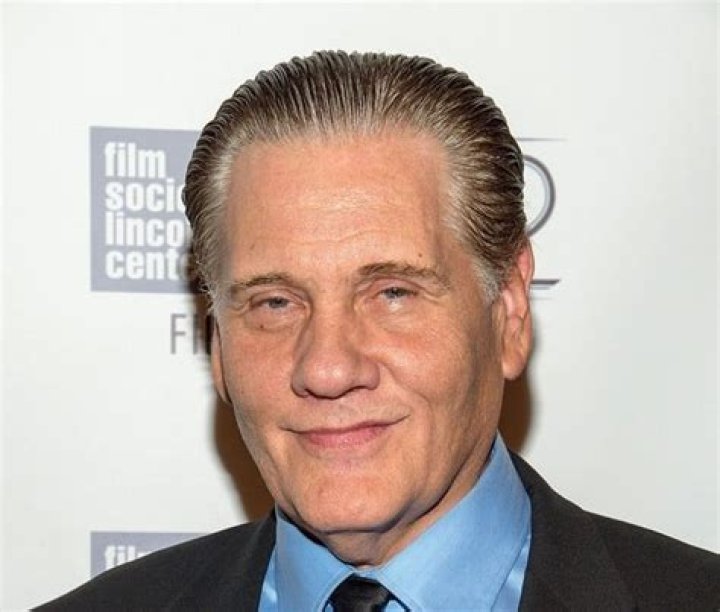 William Forsythe Net Worth
