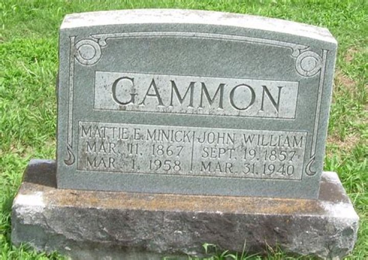 William Gammon Net Worth