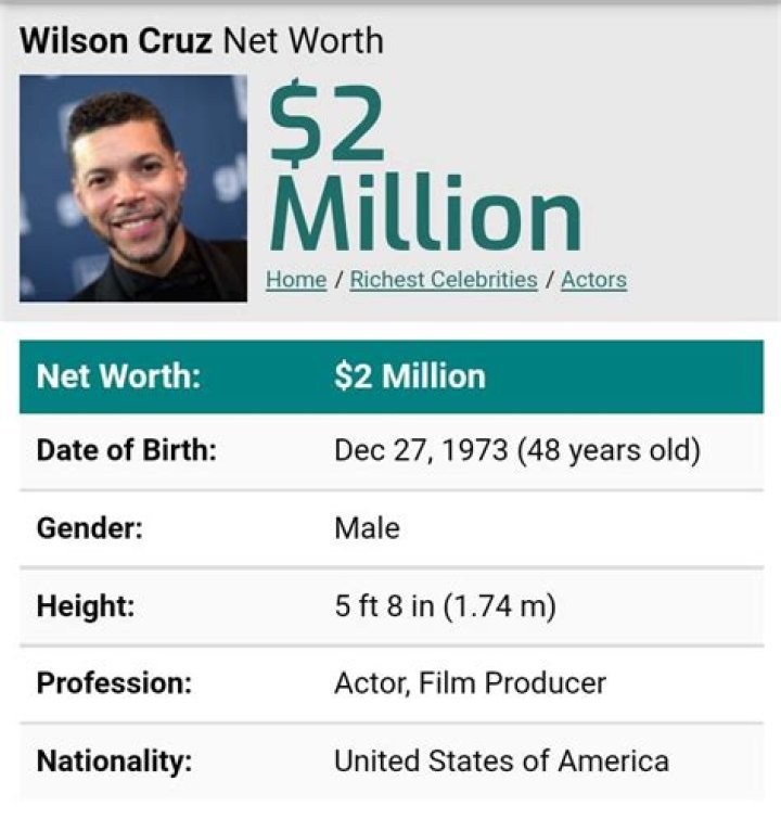 Wilson Cruz Net Worth