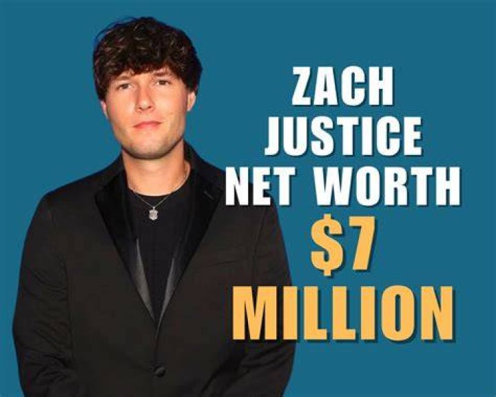 Zach Moyes Net Worth