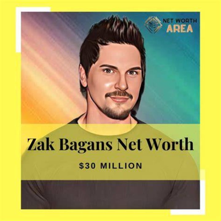 Zak Rowlands Net Worth